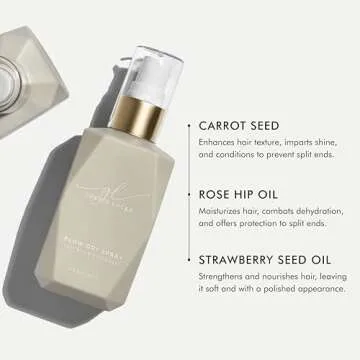 Goldie Locks Blow Dry Spray, 450° Style Extender for Hair & Extensions, Hydrating Blowdry Mist, Ultimate 4-in-1 Heat Styling Protection Powered by SMP-4 Technology, 4 Fl Oz