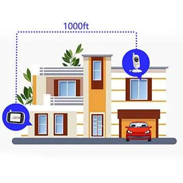 HelloBaby Video Baby Monitor with Camera Digital Color LCD Screen, Zoom and Infrared Night Vision, VOX, Alarm System, Long Transmission Range,Two Way TalkBack and Lullaby (HB32 Baby Monitor)