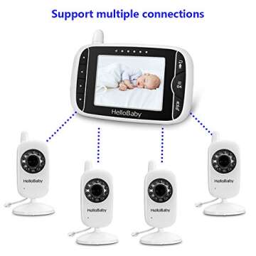 HelloBaby Video Baby Monitor with Camera Digital Color LCD Screen, Zoom and Infrared Night Vision, VOX, Alarm System, Long Transmission Range,Two Way TalkBack and Lullaby (HB32 Baby Monitor)