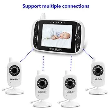 HelloBaby Video Baby Monitor with Camera Digital Color LCD Screen, Zoom and Infrared Night Vision, VOX, Alarm System, Long Transmission Range,Two Way TalkBack and Lullaby (HB32 Baby Monitor)