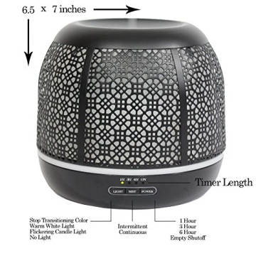 Secret Garden Essential Oil Diffuser for Aromatherapy Bliss