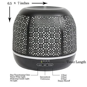 Secret Garden Essential Oil Diffuser for Aromatherapy Bliss