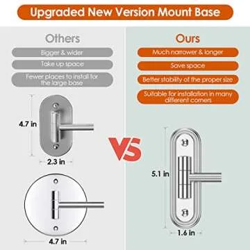 Rocollos Two-Fingers-Width Narrow Base Rechargeable Wall Mounted Lighted Makeup Mirror,3 Color Lights Dimmable Touch Screen,8 Inch LED Double Sided 1X/10X Magnifying Mirror 13 Inch Retractable