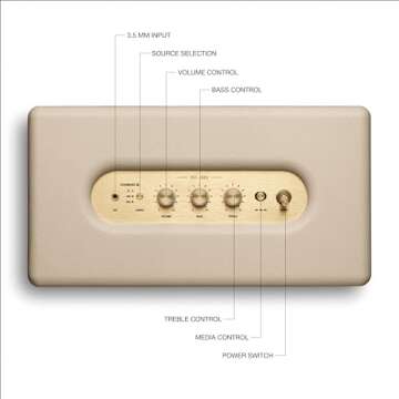 Marshall Stanmore III Bluetooth Wireless Speaker