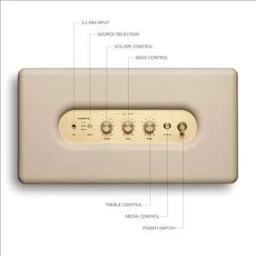 Marshall Stanmore III Wireless Speaker - Exceptional Sound and Style