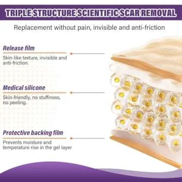 Silicone Scar Sheets for Effective Scar Reduction Treatment
