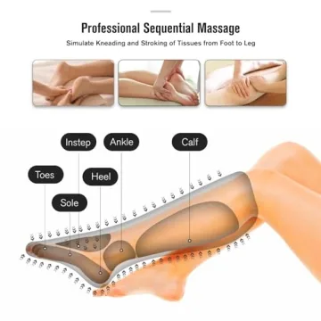 FIT KING Leg Air Massager for Circulation and Relaxation