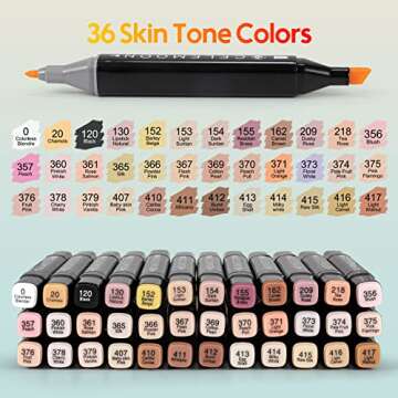 CeleMoon 36 Skin Tone Colors Dual Tip Alcohol Markers Pens, Fine and Broad Chisel, Sketch Art Marker for Coloring, Drawing, Portrait Illustration, Mid-tone Skin Tone and Hair Shades