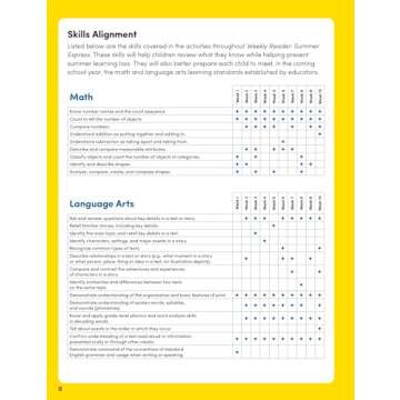 Weekly Reader Summer Express Workbook for Kids