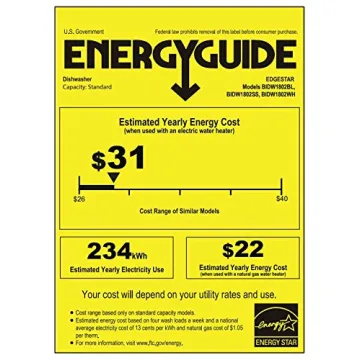 EdgeStar 18" Built-In Dishwasher - 8 Place Settings