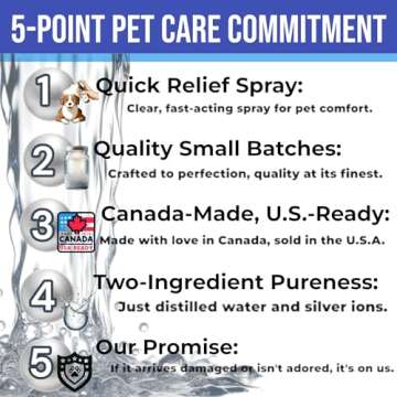 Colloidal Silver Spray for Pets, 2oz (59ml) Travel Size, Hot Spot & Wound Care, Gentle Skin Treatment for Dogs & Cats, Portable Pet Healing Spray for On-The-Go Relief