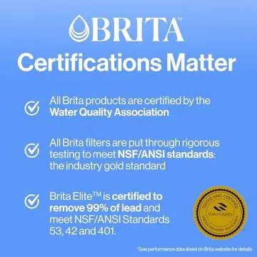 Brita Standard Water Filter for Pitchers and Dispensers, BPA-Free, Reduces Copper, Cadmium and Mercury Impurities, Lasts Two Months or 40 Gallons, Includes 4 Filters for Pitchers