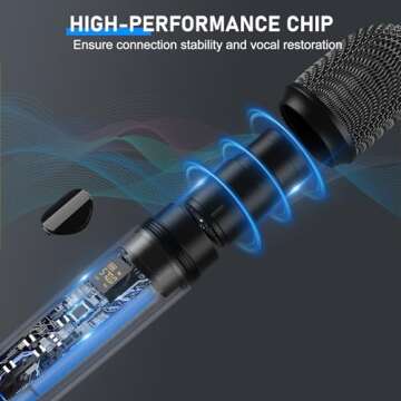 Wireless Microphone System Karaoke Machine - Rechargeable Handheld Dynamic Microphones, Dual Wireles...