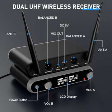 Wireless Karaoke Microphone System - Dual Rechargeable Mics