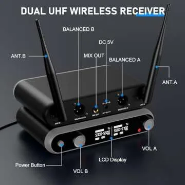 Wireless Karaoke Microphone System - Dual Rechargeable Mics