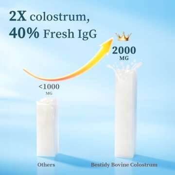 Bestidy Colostrum Supplement,Pure 40% IgG Colostrum Powder for Gut, Hair Growth, Beauty, Individually Packaged,Natural Superfood Bovine Colostrum Powder,(60 Servings) 4.23 Oz