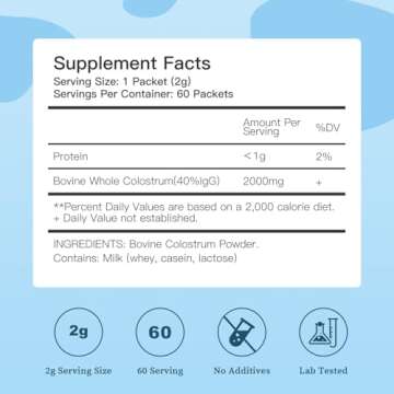 Bestidy Colostrum Supplement,Pure 40% IgG Colostrum Powder for Gut, Hair Growth, Beauty, Individually Packaged,Natural Superfood Bovine Colostrum Powder,(60 Servings) 4.23 Oz