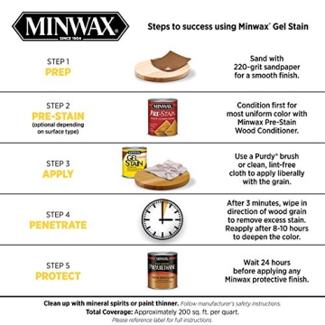 Minwax Gel Stain Quart Coffee Interior Wood Stain