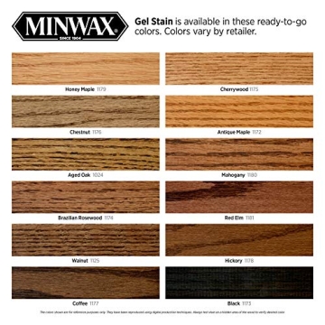 Minwax Gel Stain Quart Coffee Interior Wood Stain