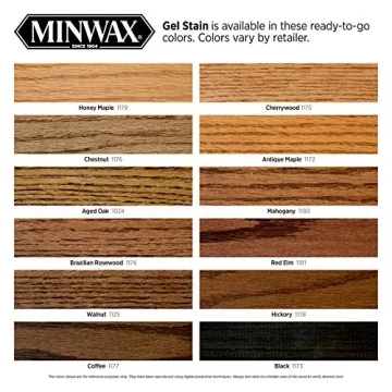 Minwax Gel Stain Quart Coffee Interior Wood Stain