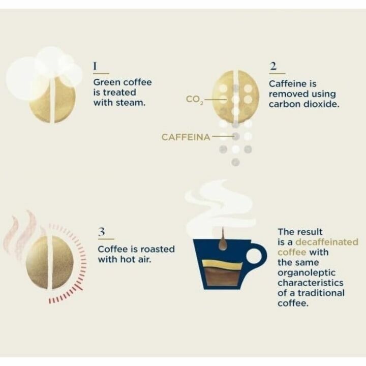 Lavazza Decaf Espresso Roast Whole Bean Coffee 1.1-lb