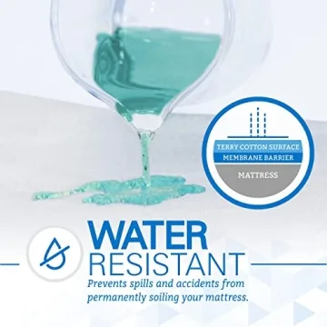 SafeRest Waterproof Mattress Protector for Ultimate Protection