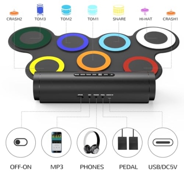 Compact PAXCESS G3066LC Electronic Drum Set