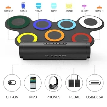 Compact PAXCESS G3066LC Electronic Drum Set