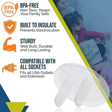 Clear Outlet Covers - Baby Safety Solutions in 50 Pack