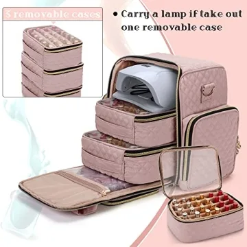 LUXJA Nail Polish Organizer for 72 Bottles and Tools