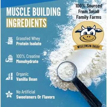 B.rad Grass-Fed Whey Protein Isolate Powder | Ultra-Pure Nutrition | Vanilla Bean