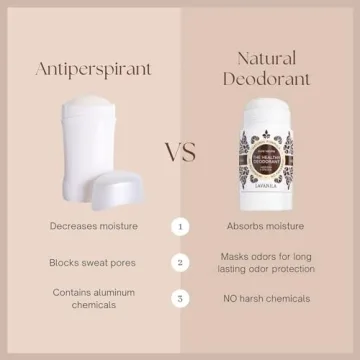 Lavanila Sport Luxe Deodorant - Aluminum Free, Vegan, Fresh Scent