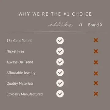 Ettika Gold Ring 18k Gold Plated Women’s Jewelry for Gifts