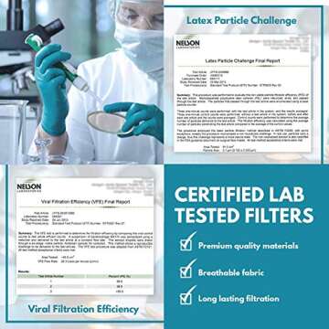 10 pcs of Activated Carbon PM2.5 Mask Filters and 4 Exhaust Valves - Non-Woven Air Pollution Face Ma...