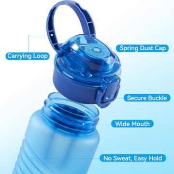 Kerilyn 32oz BPA Free Leakproof Water Bottle