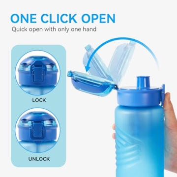 Kerilyn 32oz BPA Free Leakproof Water Bottle