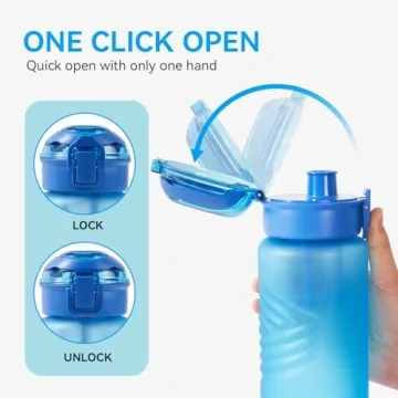 Kerilyn 32oz BPA Free Leakproof Water Bottle