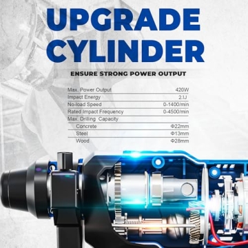 Powerful DongCheng Rotary Hammer Drill with 4 Modes and Battery