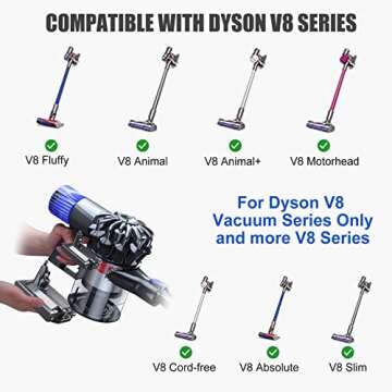 Rvacbos Designed for Dyson V8 Battery Replacement 21.6V 6.0Ah Compatible with Dyson V8 Animal Battery Replacement V8 Motorhead V8 Fluffy SV10 Carbon Fiber Vacuum Cleaner 2 Filters Included
