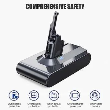 Rvacbos Designed for Dyson V8 Battery Replacement 21.6V 6.0Ah Compatible with Dyson V8 Animal Battery Replacement V8 Motorhead V8 Fluffy SV10 Carbon Fiber Vacuum Cleaner 2 Filters Included