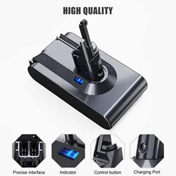 Rvacbos Designed for Dyson V8 Battery Replacement 21.6V 6.0Ah Compatible with Dyson V8 Animal Battery Replacement V8 Motorhead V8 Fluffy SV10 Carbon Fiber Vacuum Cleaner 2 Filters Included