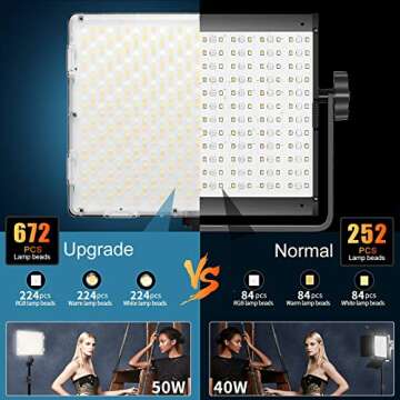 GVM RGB LED Video Light - 15" Adjustable Color Panel