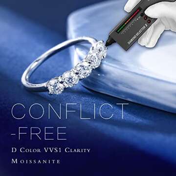 5 Stone Moissanite Rings for Women, 3.75MM D Color VVS1 Clarity Lab Created Diamond Anniversary Ring...