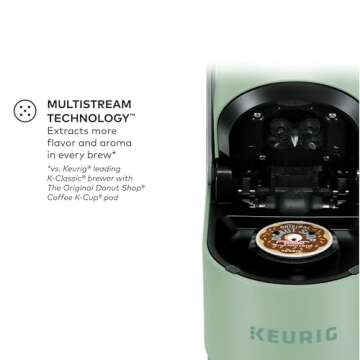 Keurig K-Supreme Single Serve Coffee Maker - Refurbished