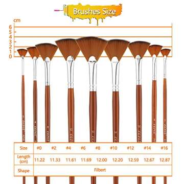 Corot 9pcs Durable Nylon Paint Brushes for Artists