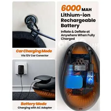 OutdoorMaster 16PSI High Pressure SUP Air Pump with Rechargeable Battery The Whale - Intelligent Dual Stage Inflation & Auto-Off Feature and Deflation Function for Inflatable Stand Up Paddle Boards