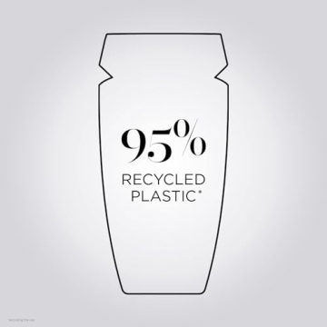 Kerastase Blond Absolu Shampoo for Shiny Bleached Hair