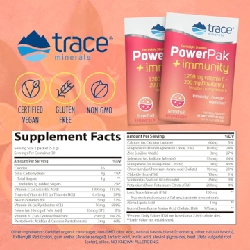 Trace Minerals Power Pak for Hydration & Immunity Boost