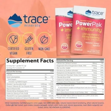 Trace Minerals Power Pak for Hydration & Immunity Boost