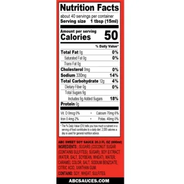 ABC Kecap Manis Sweet Soy Sauce - 600ml of Flavor